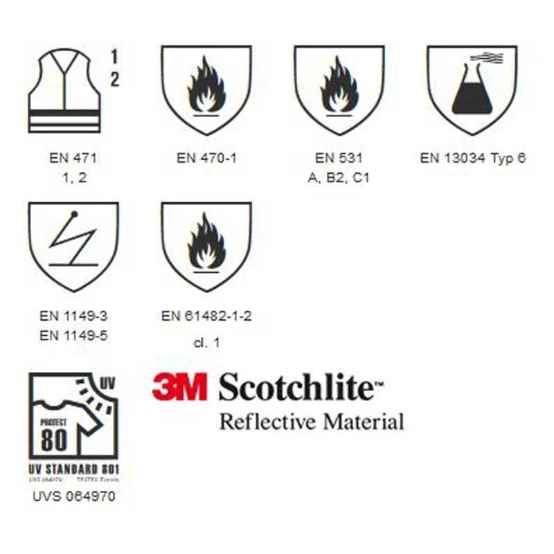 PLANAM Bundhose Major Protect 5222 – Bild 5